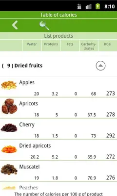 Multicooking recipes android App screenshot 2